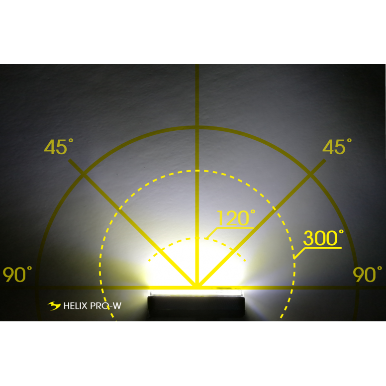 Moon Helix Pro-W (250lm) Led Front Bike Light