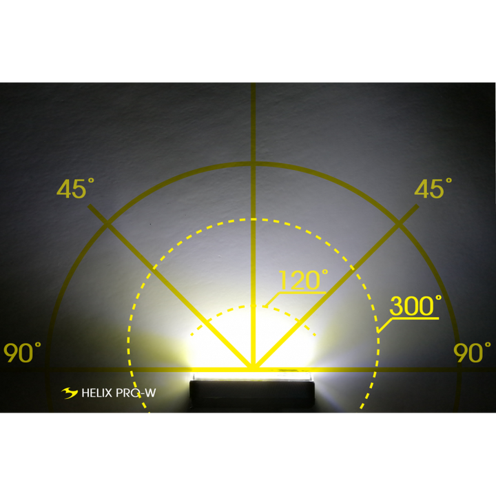 Moon Helix Pro-W (250lm) Led Front Bike Light