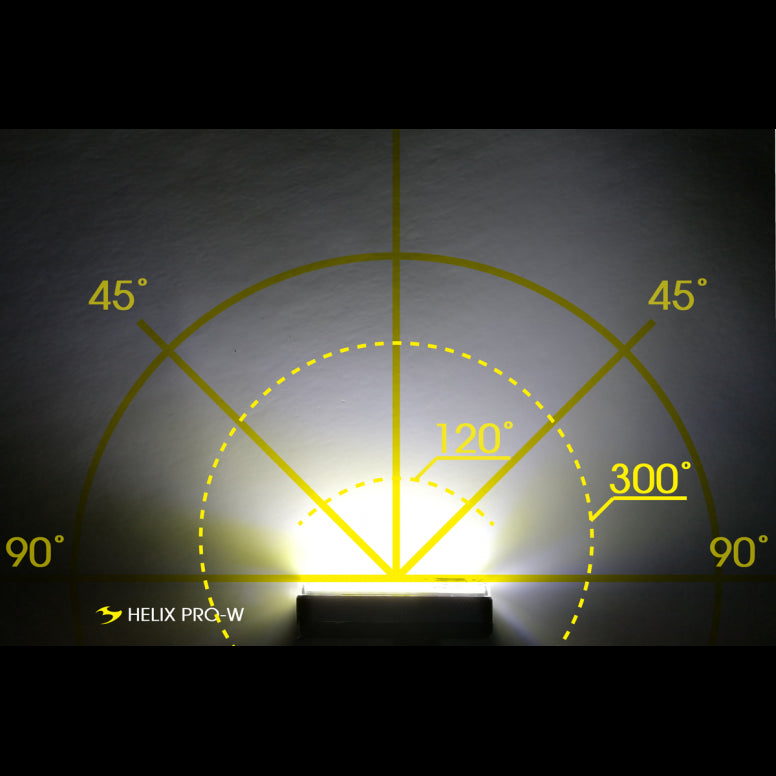 Moon Helix Pro-W (250lm) Led Front Bike Light