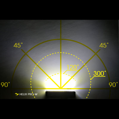 Moon Helix Pro-W (250lm) Led Front Bike Light