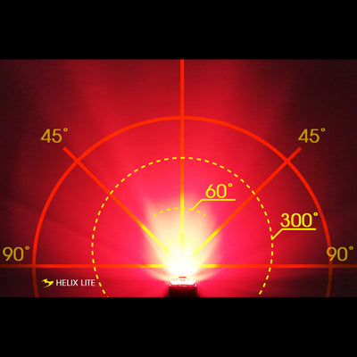 Rigel Max (1500lm) & Helix Lite (100lm) Led Bike Lights