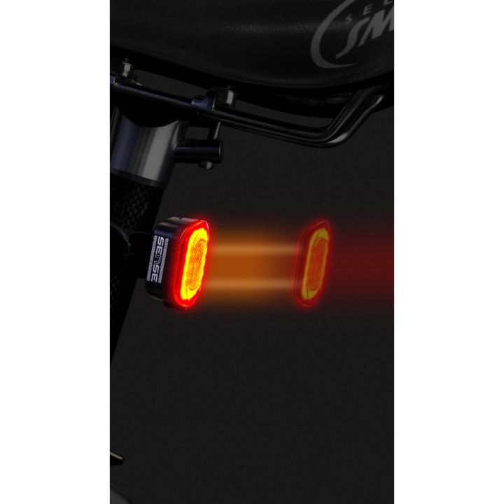 Moon LEPUS LITE (400lm) &amp; ORION (50lm) Led Bike Lights