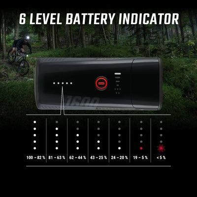 Sigma Buster 1600 Front Bike Headlight with helmet mount