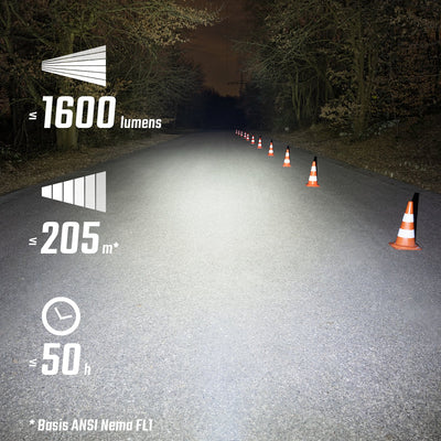 Sigma Buster 1600 & RL 150 Bike Front and Rear Light set