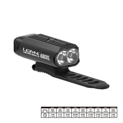 Lezyne Micro Drive 600XL Front - Black - Sprocket & Gear