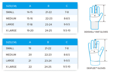 Dexshell Waterproof StretchFit Gloves (by DEXFUZE)
