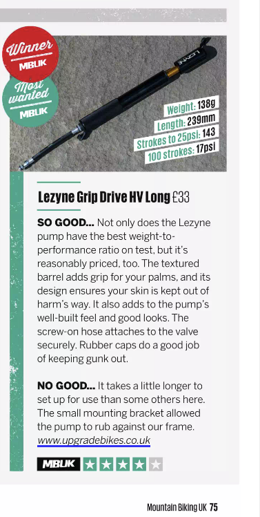 Lezyne Grip Drive pump - Sprocket & Gear